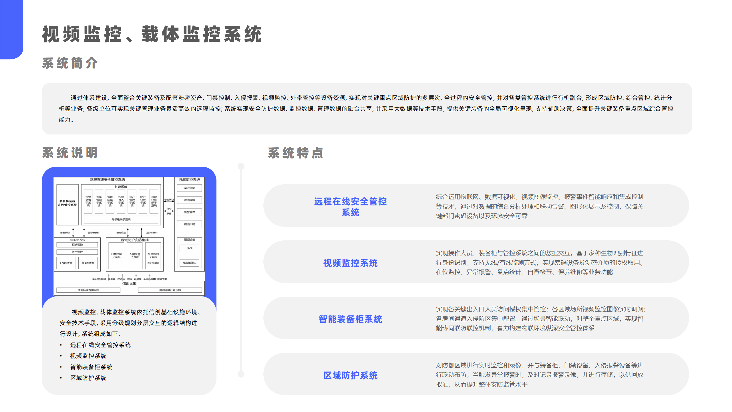 綜合安全防護(hù)系統(tǒng)_03.png
